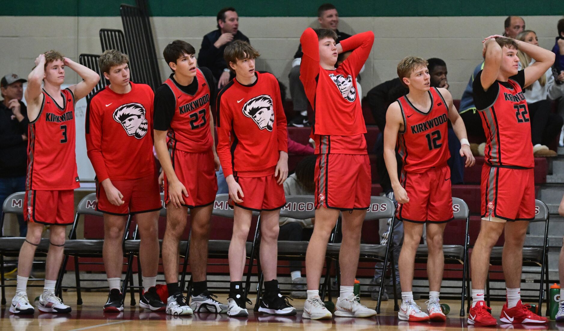 Kirkwood vs MICDS